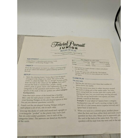1996 Trivial Pursuit Junior Board Game Replacement Pieces Only - Picture 3 of 7